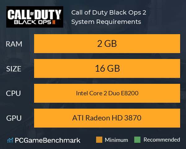 How Do You Check If Your CPU And GPU Meet Warzone's Requirements