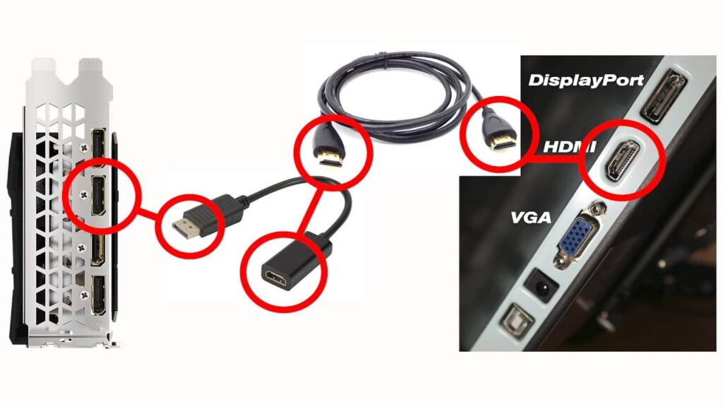 How to plug HDMI into Graphics Card