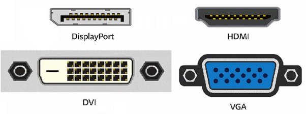 New graphics card; which cable port to use?