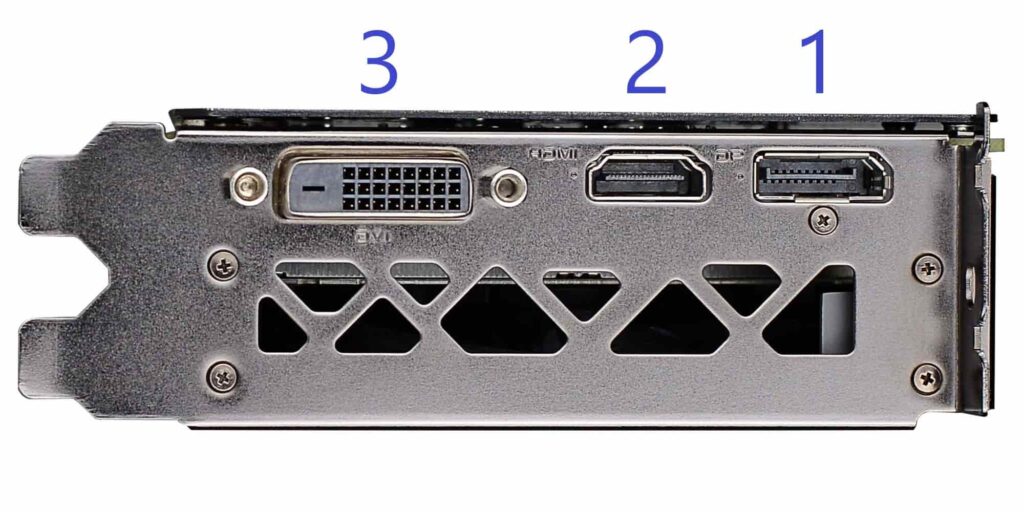 Types of DisplayPort Connections