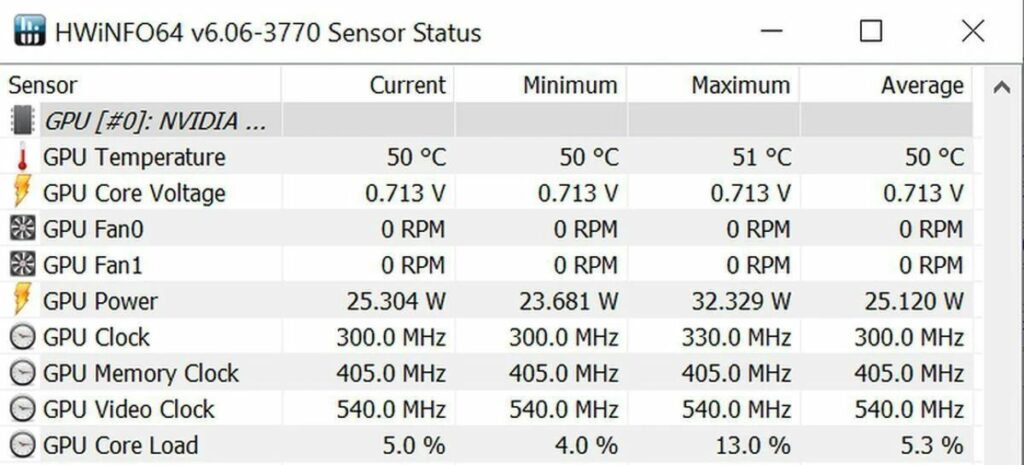 What is considered a good GPU temperature