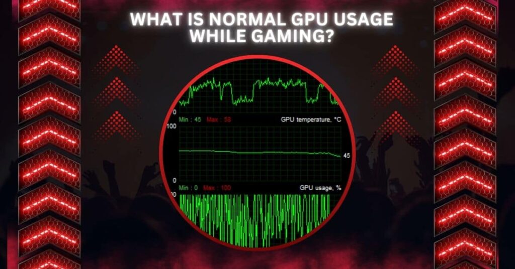 What Is Normal GPU Usage While Gaming