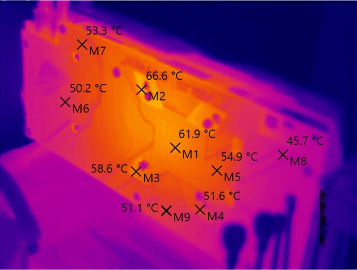 Why GPU Hotspot Temperature Matters?