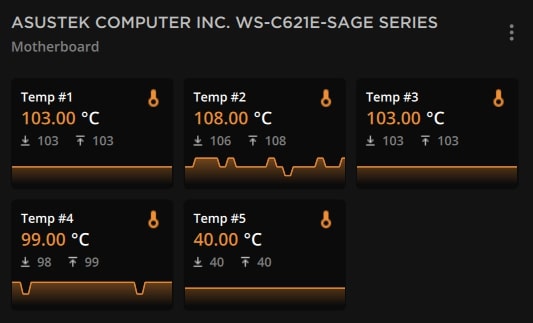 What Are the Benefits of 30°C Idle Temperature?