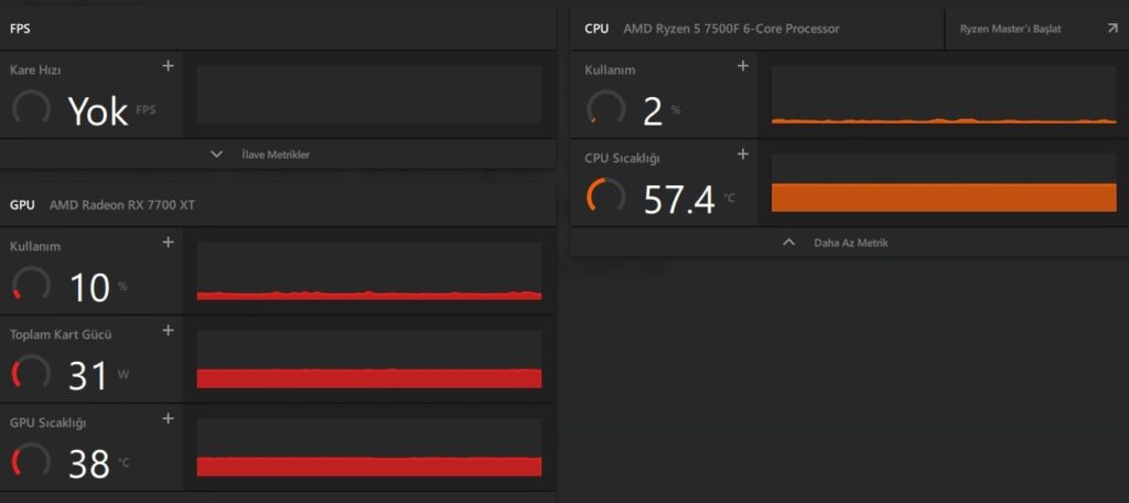 What Factors Affect Idle GPU Temperature?